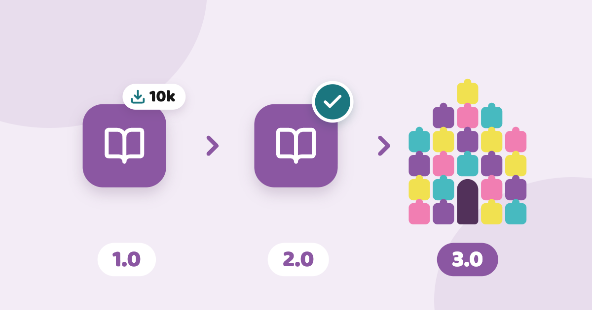 Drie fasen van één app-icoon naar een hele school van kleurrijke blokjes, met de labels 1.0, 2.0 en 3.0